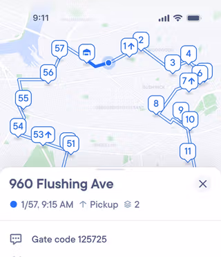 Turn results into a scaling roadmap